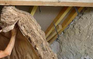 Ashaig pitched roof insulation costs